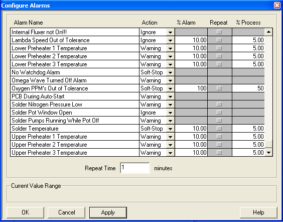 Configuration Dialog Alarms